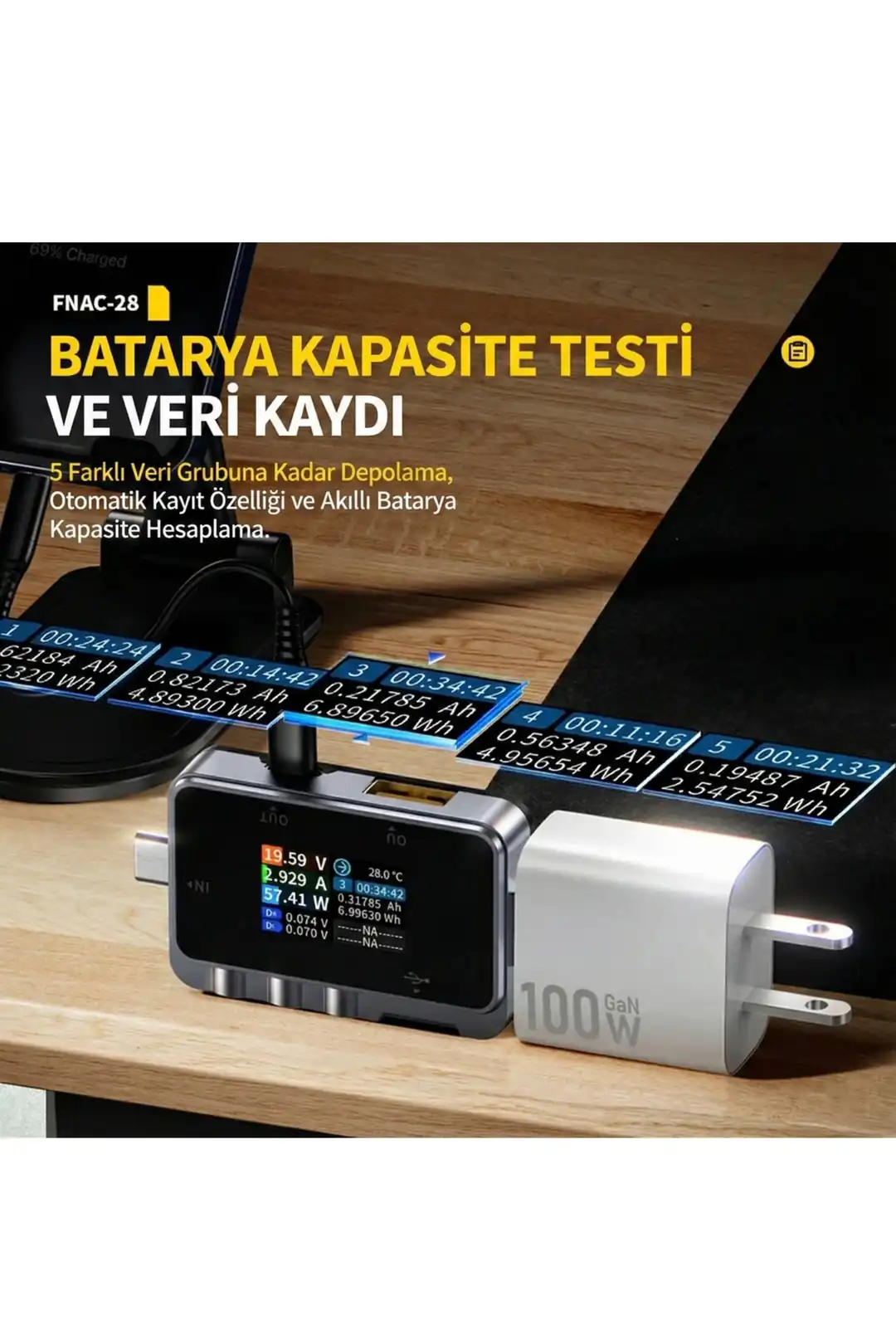 FNRSI FNAC-28 2'si 1 Arada Tip-C USB Test Cihazı Dijital Voltmetre Ampermetre