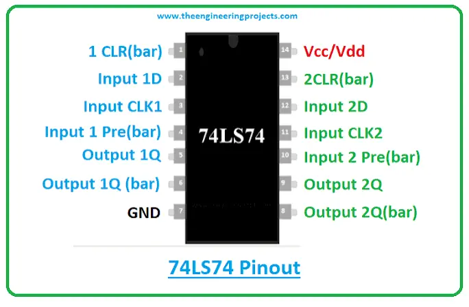 74LS74 Dual D Tipi Flip-Flop Entegresi DIP-14