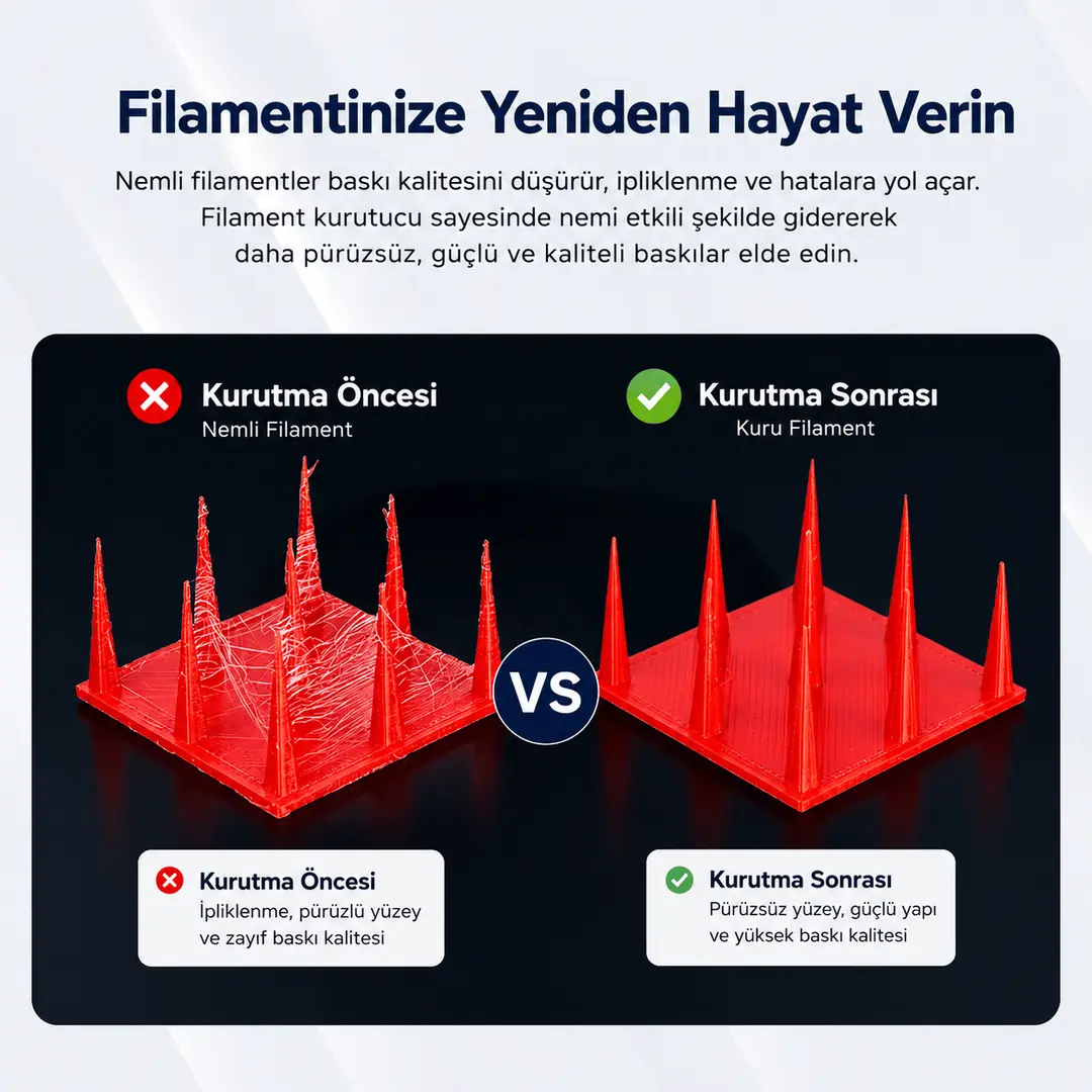 Filament Kurutucu Nedir?